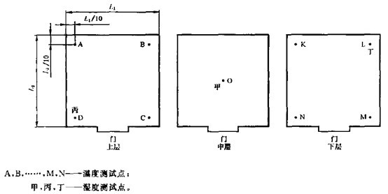 ���lù��ԇ���