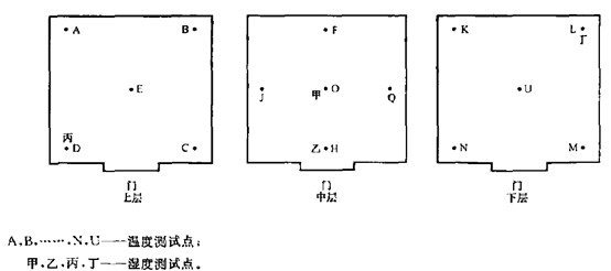 ���lù��ԇ���