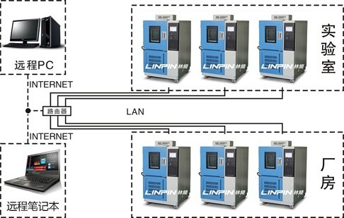 �ߵ͜�ԇ�(y��n)��